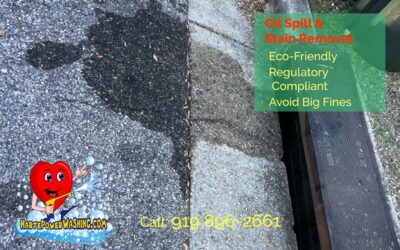 Professional Oil Spill Removal Services by Pressure Washing Experts